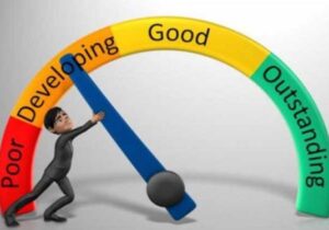 Importance Of Appraisal