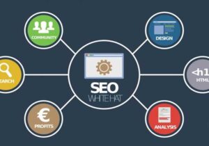 Find Internet Marketing