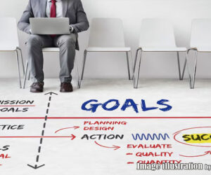 set smart goals for your career growth