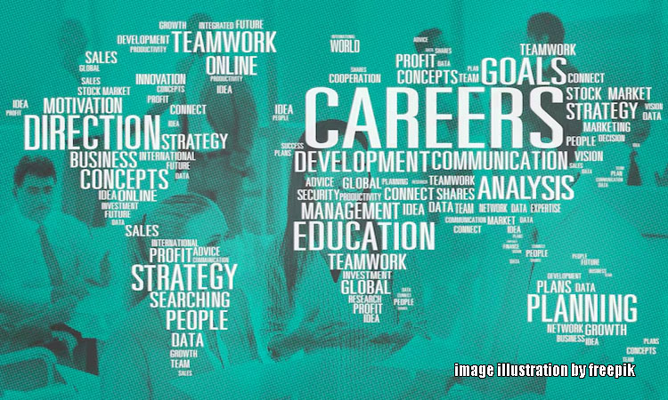 Career Opportunities Worldwide